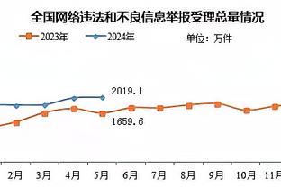 必威APP手机登录注册官网截图4